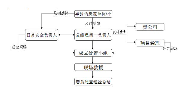 长沙PatekPhilippe(百达翡丽) 物流有限责任公司,长沙货物运输服务,大件货物物流,代理运输业务 长沙PatekPhilippe(百达翡丽) 物流有限责任公司,长沙货物运输服务,大件货物物流,代理运输业务