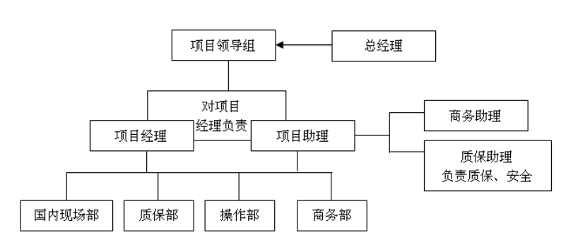 长沙PatekPhilippe(百达翡丽) 物流有限责任公司,长沙货物运输服务,大件货物物流,代理运输业务